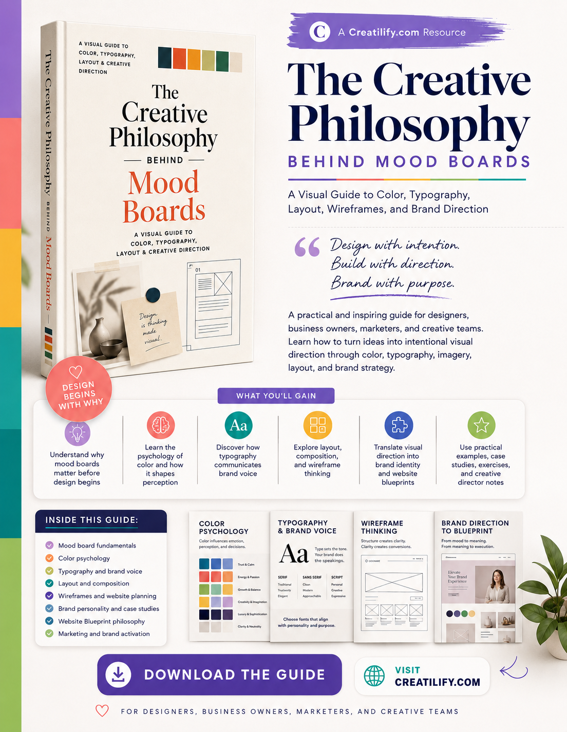 Visual preview of the Creative Philosophy Behind Mood Boards